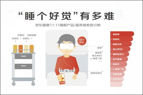 睡眠危機(jī)下的管理新課題 睡不著、睡不好，企業(yè)該如何為員工的“高效恢復(fù)”買單？